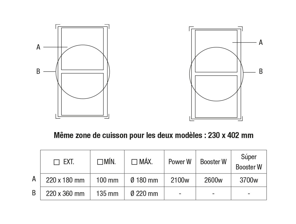 E-398-cooking-zones-FRA